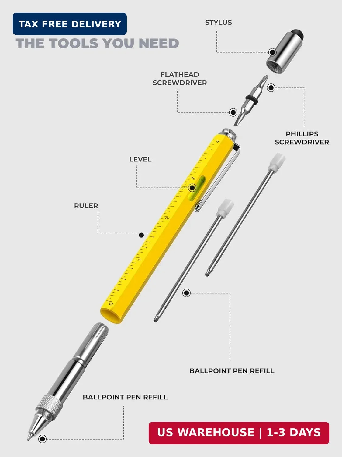 Unique Gifts for Men Multitool Pen – Fathers Day Dad Gifts for Husband Grandpa B