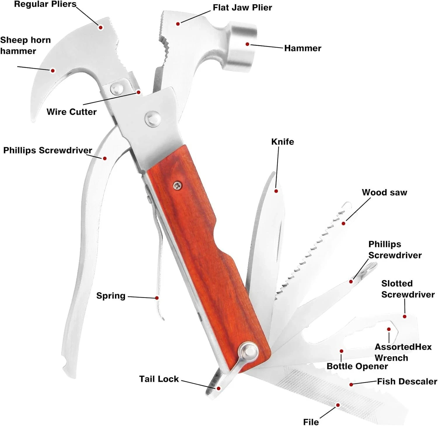 Multitool Claw Hammer – 16-in-1 Survival Tool with Wooden Handle for Camping