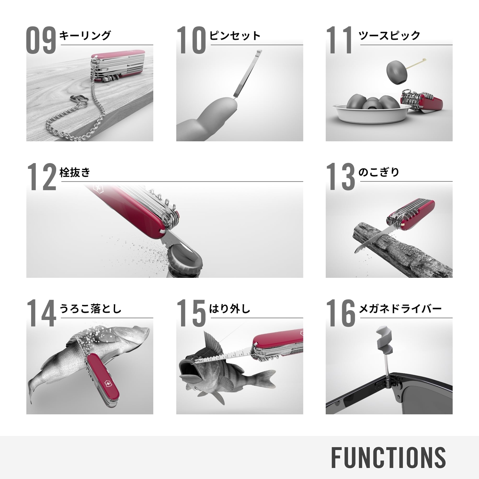 Victorinox Swiss Champ Swiss Army Knife 33 Functions Blue ‎1.6795.T2