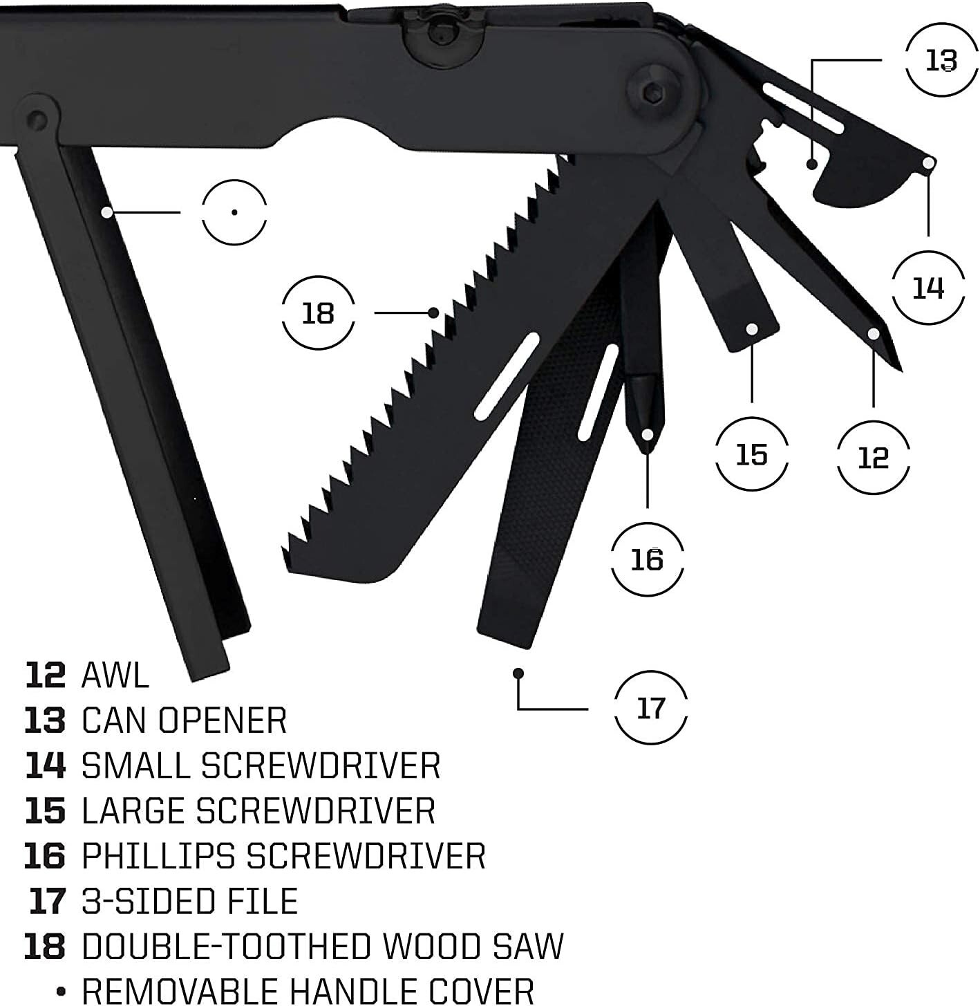 PowerLock Multi-Tool: GSA-Approved, 18 Tools, Corrosion-Resistant Black Steel