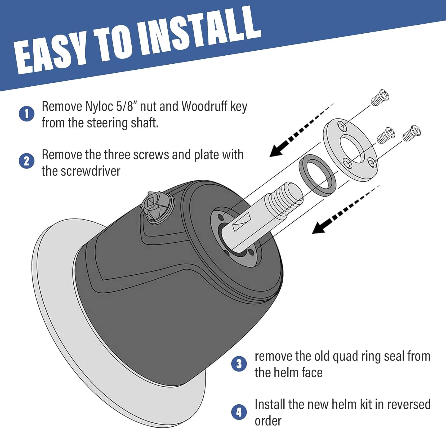 Hydraulic Helm Seal Service Kit HP6032 for Seastar