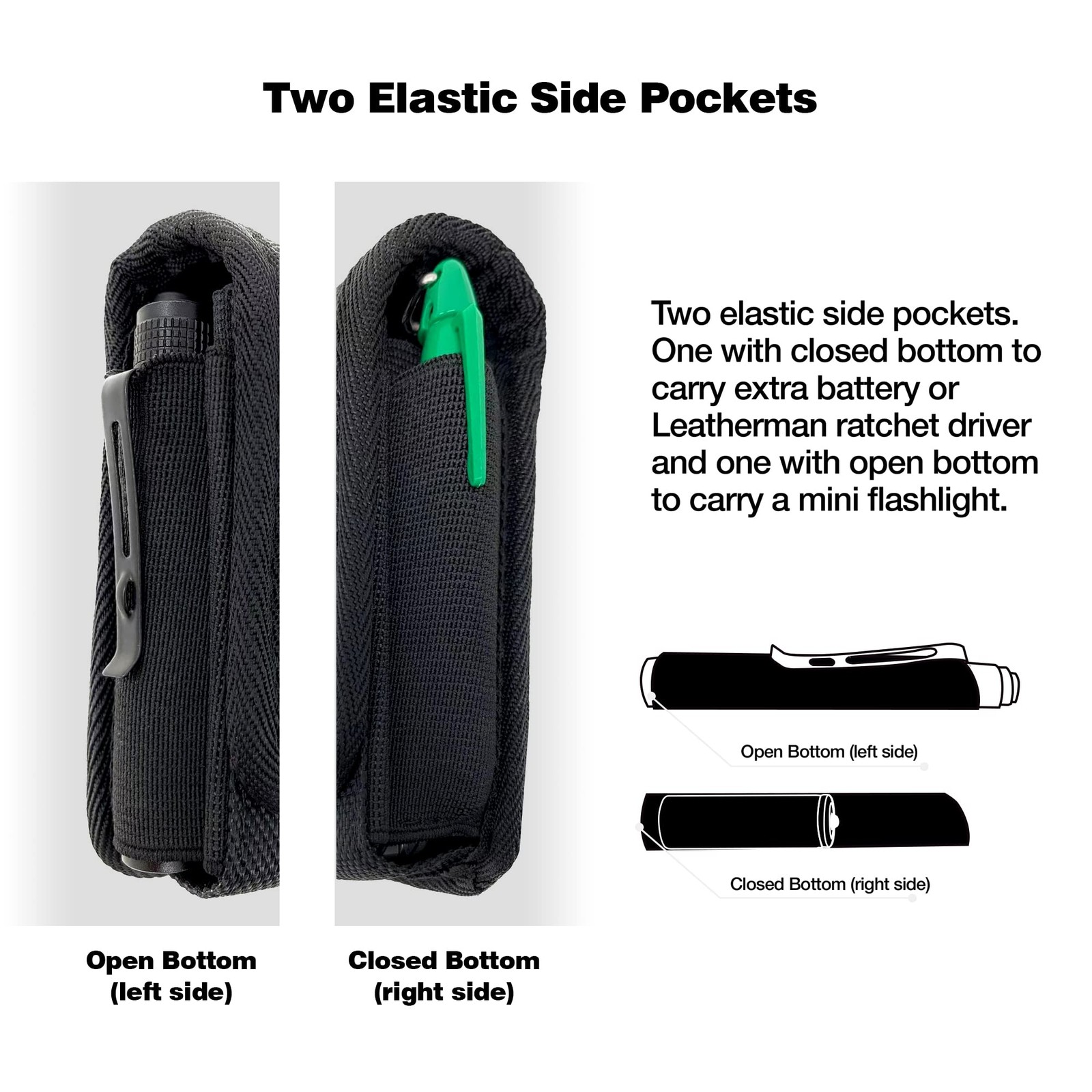 Perilogics Magnetic Tool Sheath for Leatherman – Nylon Belt Pouch Fits Wave Plus