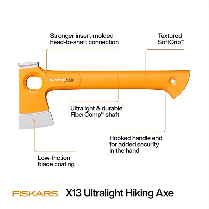 Proprietary Blade Grinding Hatchet Low Friction Durable Alloy Steel Tool New