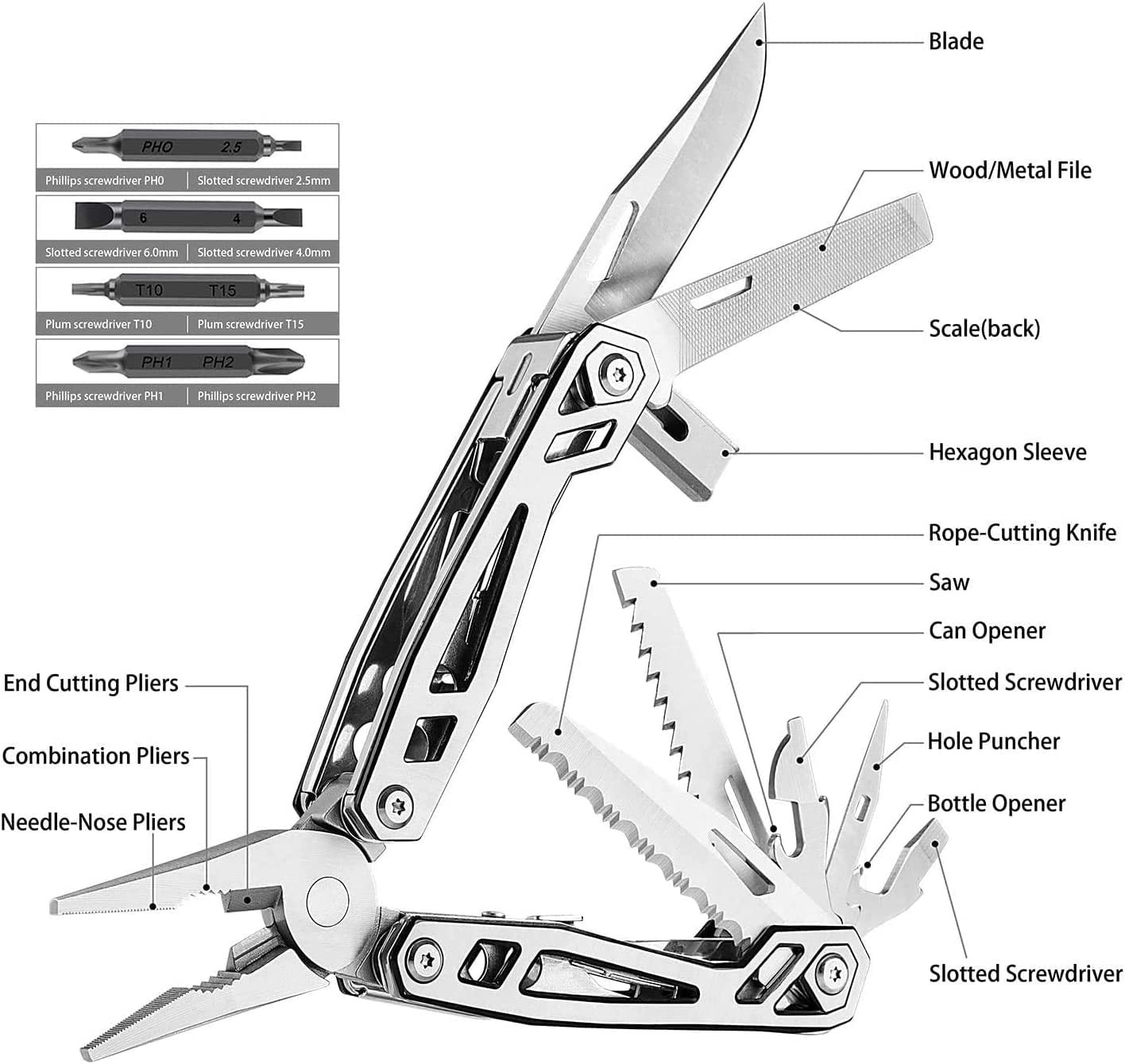 WETOLS 21-In-1 Hard Stainless Steel Multitool W/Pliers Screwdriver,Bottle Opener