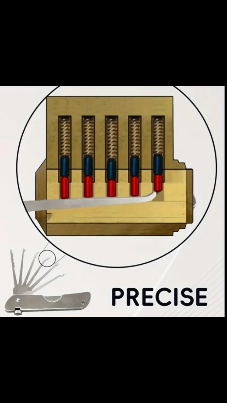 Tool Portable Folding For Household Maintenance