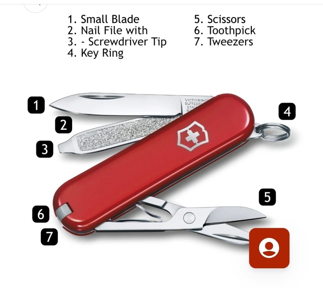 Victorinox Swiss Army Equipped Classic Knife