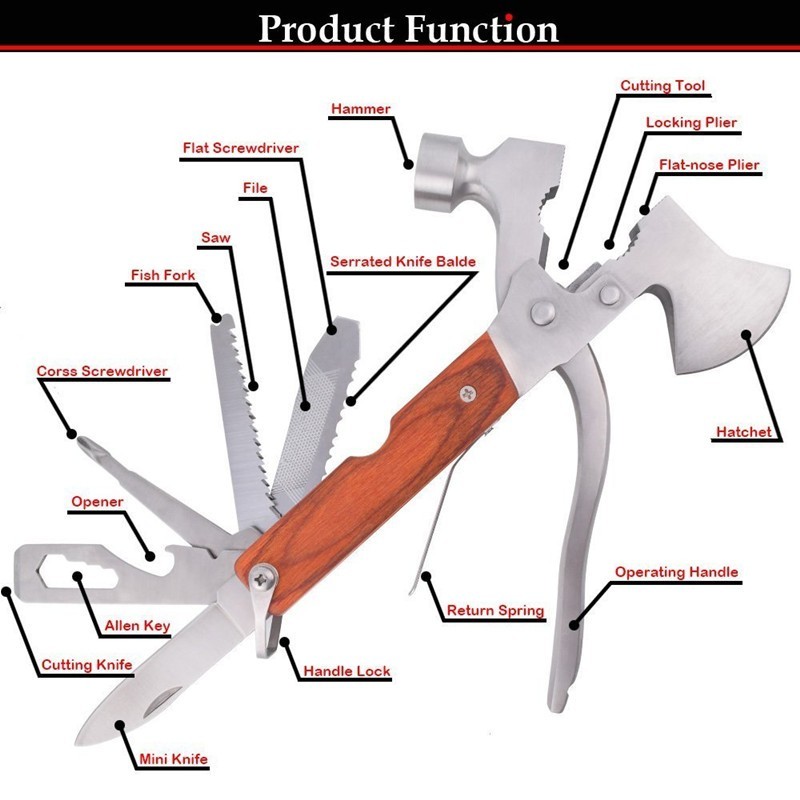 Outdoor Tools Multi-Purpose Pliers Multi Tool Construction, Home Improvement