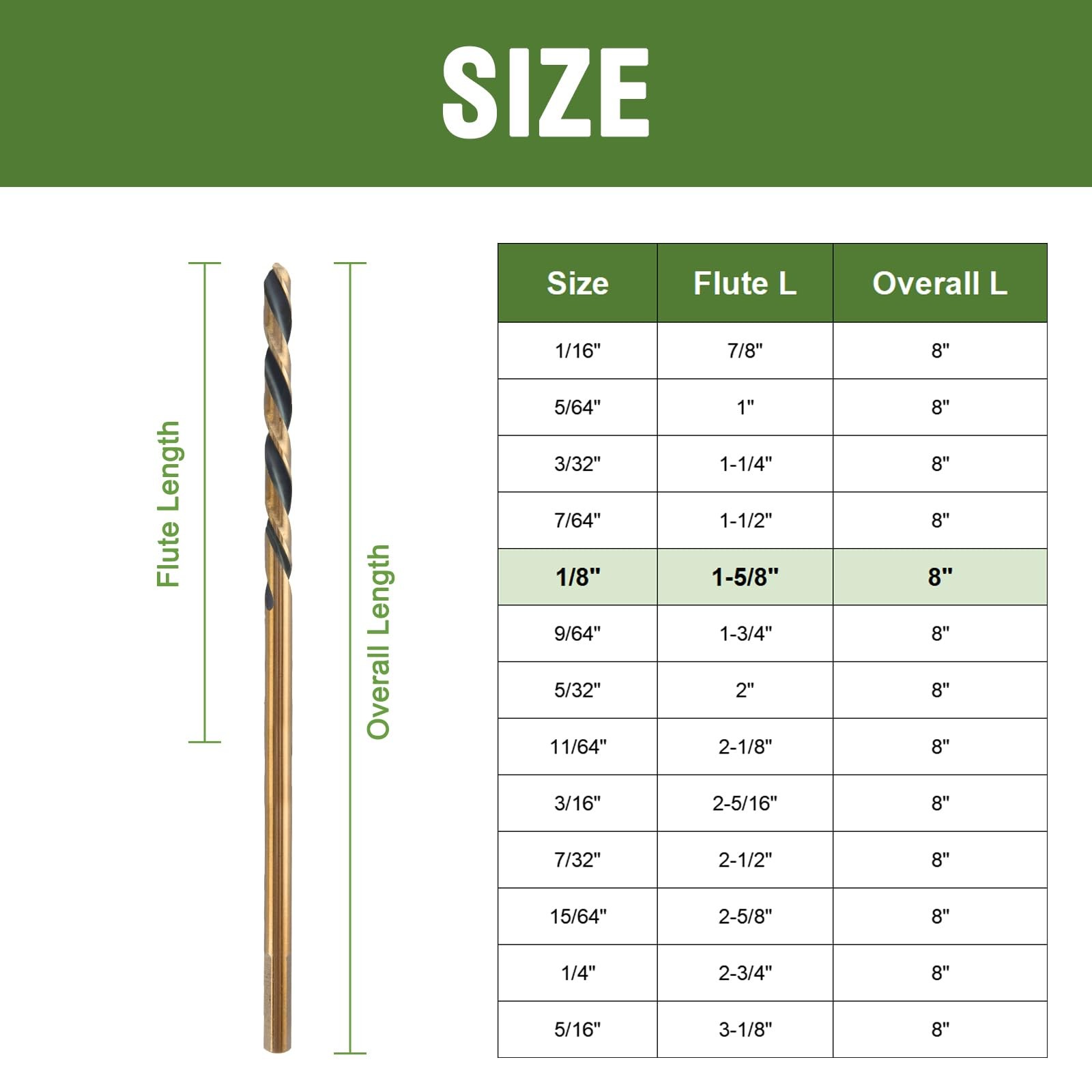 1/8 x 8 Inch Extra Long Drill Bits (3 Pack), Aircraft Drill Bit Black and Gol…