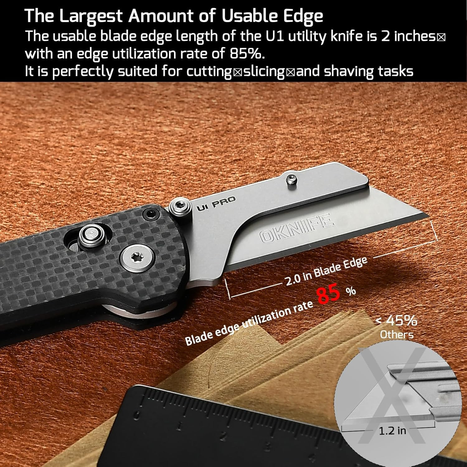 OKNIFE U1 Pro Multitool Folding Utility Knife with Folding Screwdriver, Quick Ch