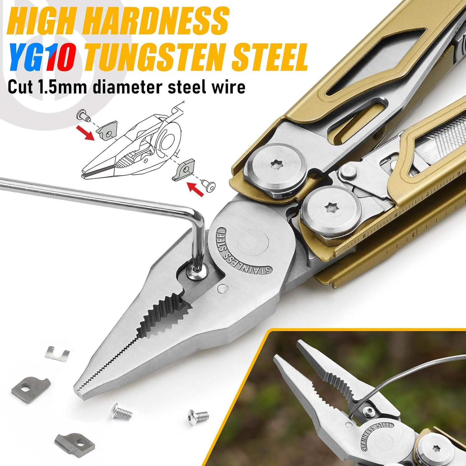 Multitool Pliers Pro BI2045, 31-In-1 Stainless Steel Multi Tool with Replaceable