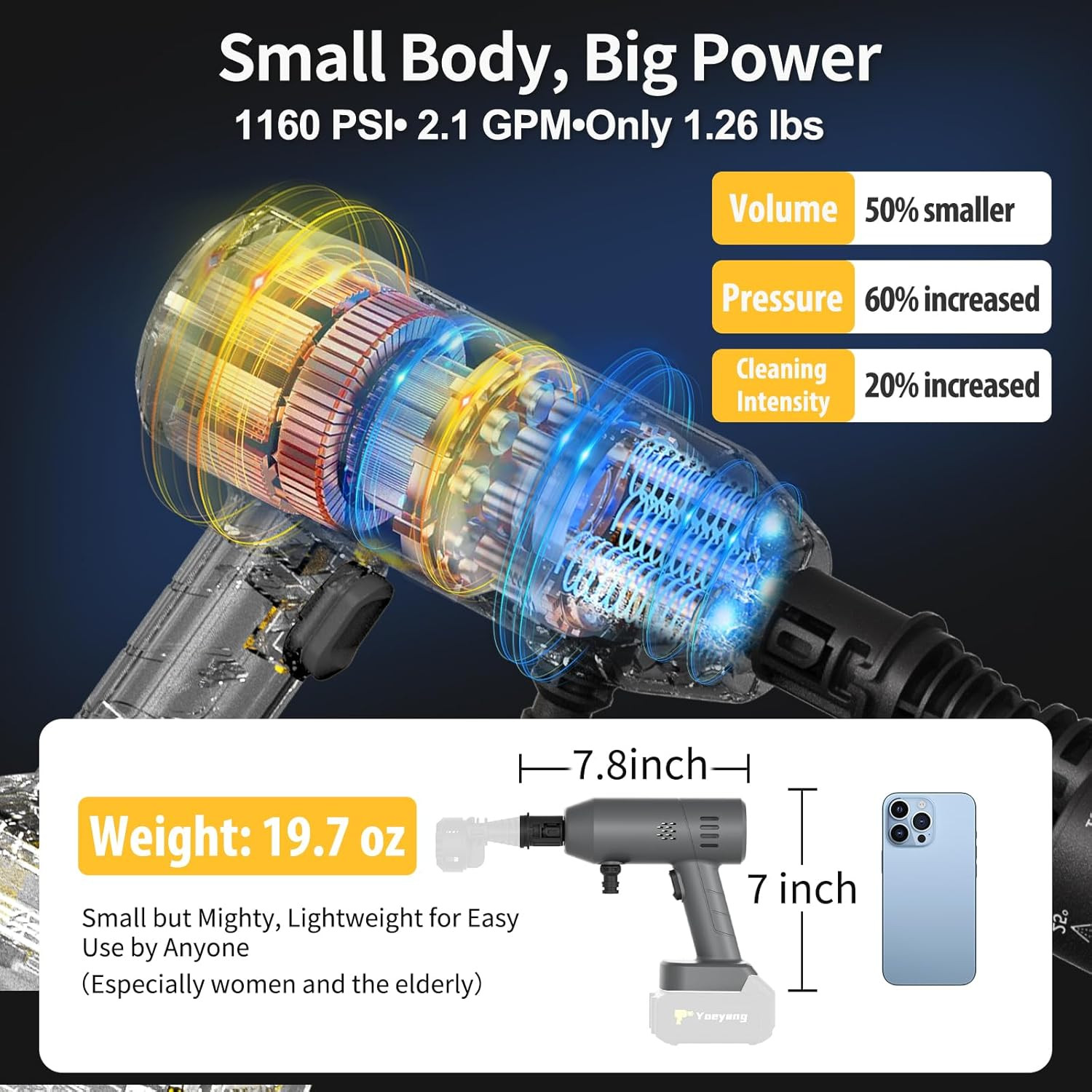 Compact 6-in-1 Portable Spray Tool for Car, Garden, and Outdoor Cleaning