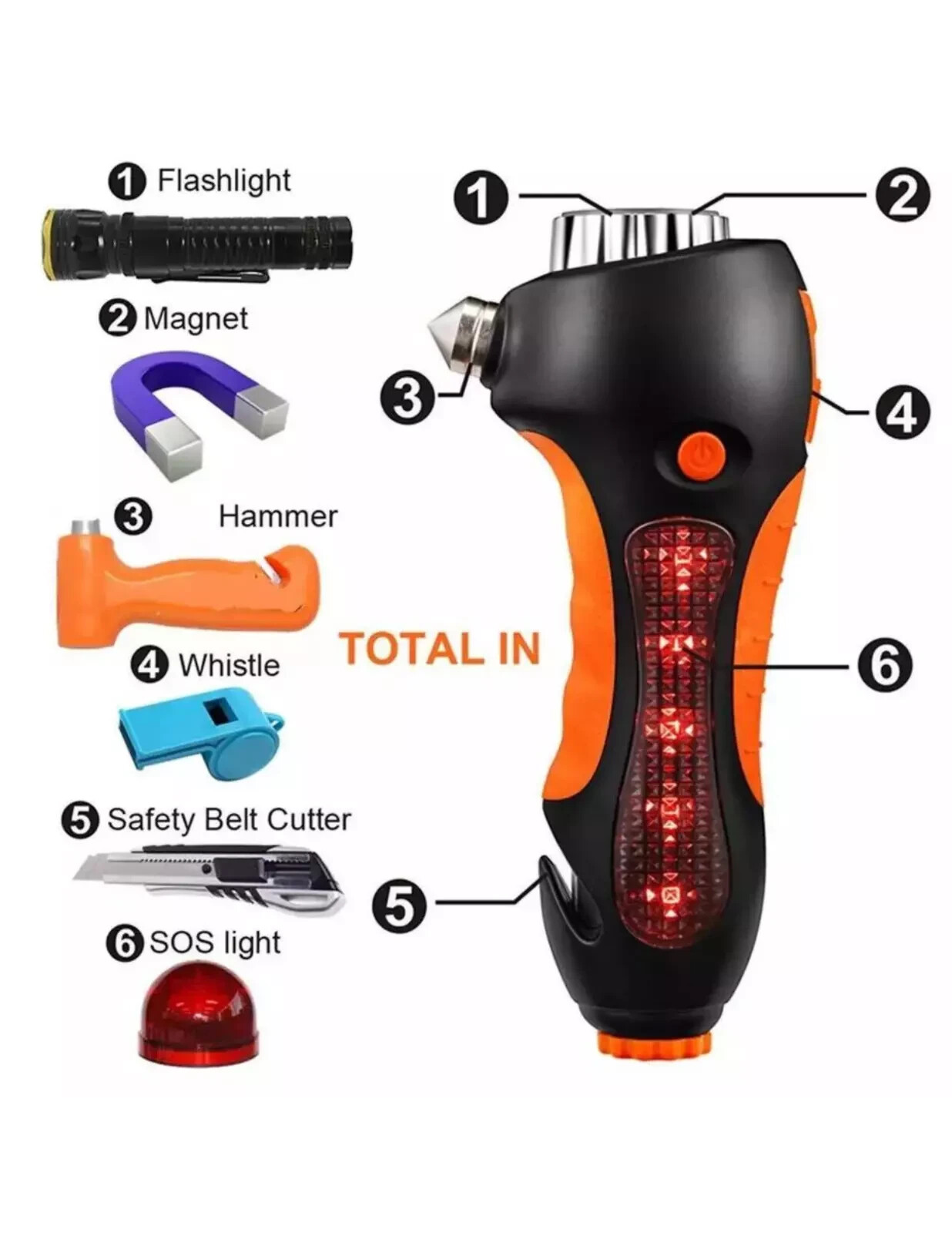 6-1 Multi-Purpose Emergency Car Tool