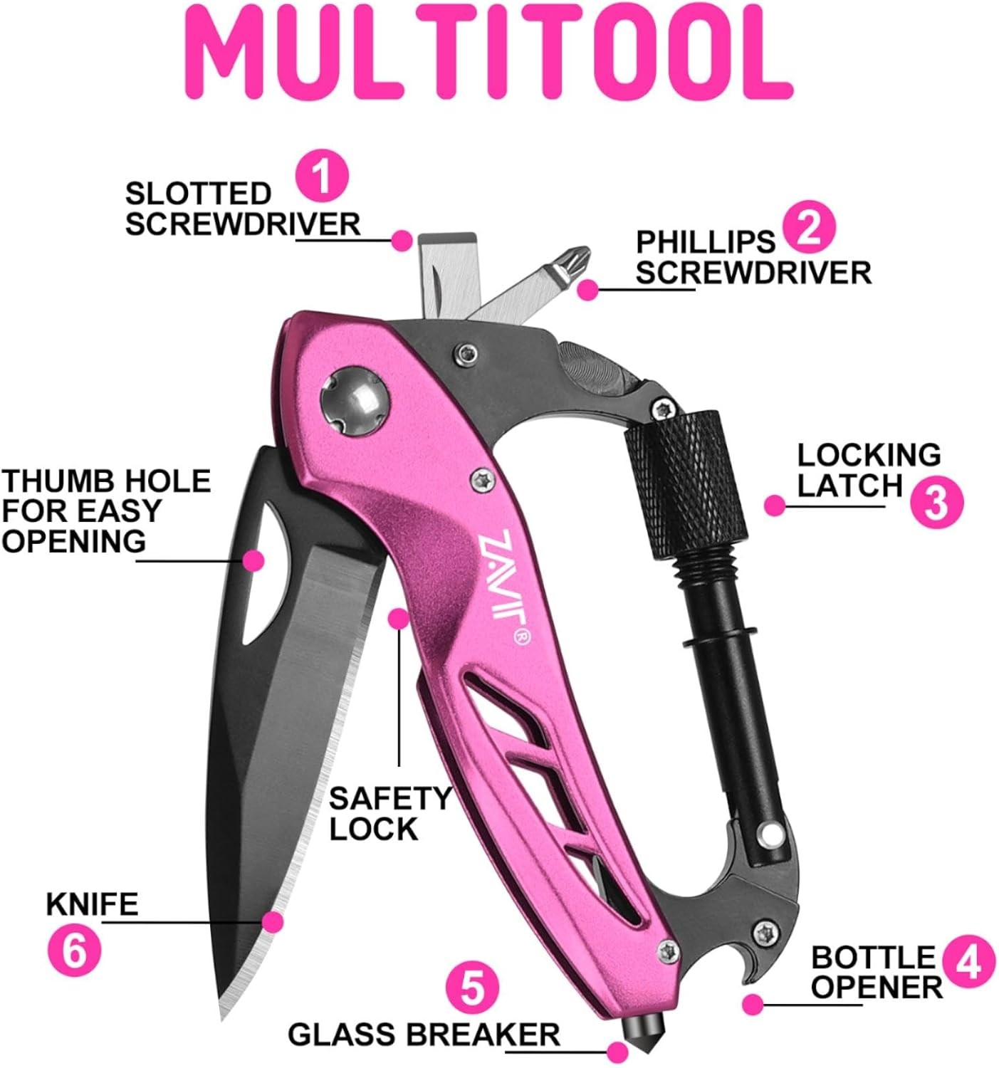 Multitool W/ Pocket Knife Women EDC Keychain Box Cutter W/ Window Breaker