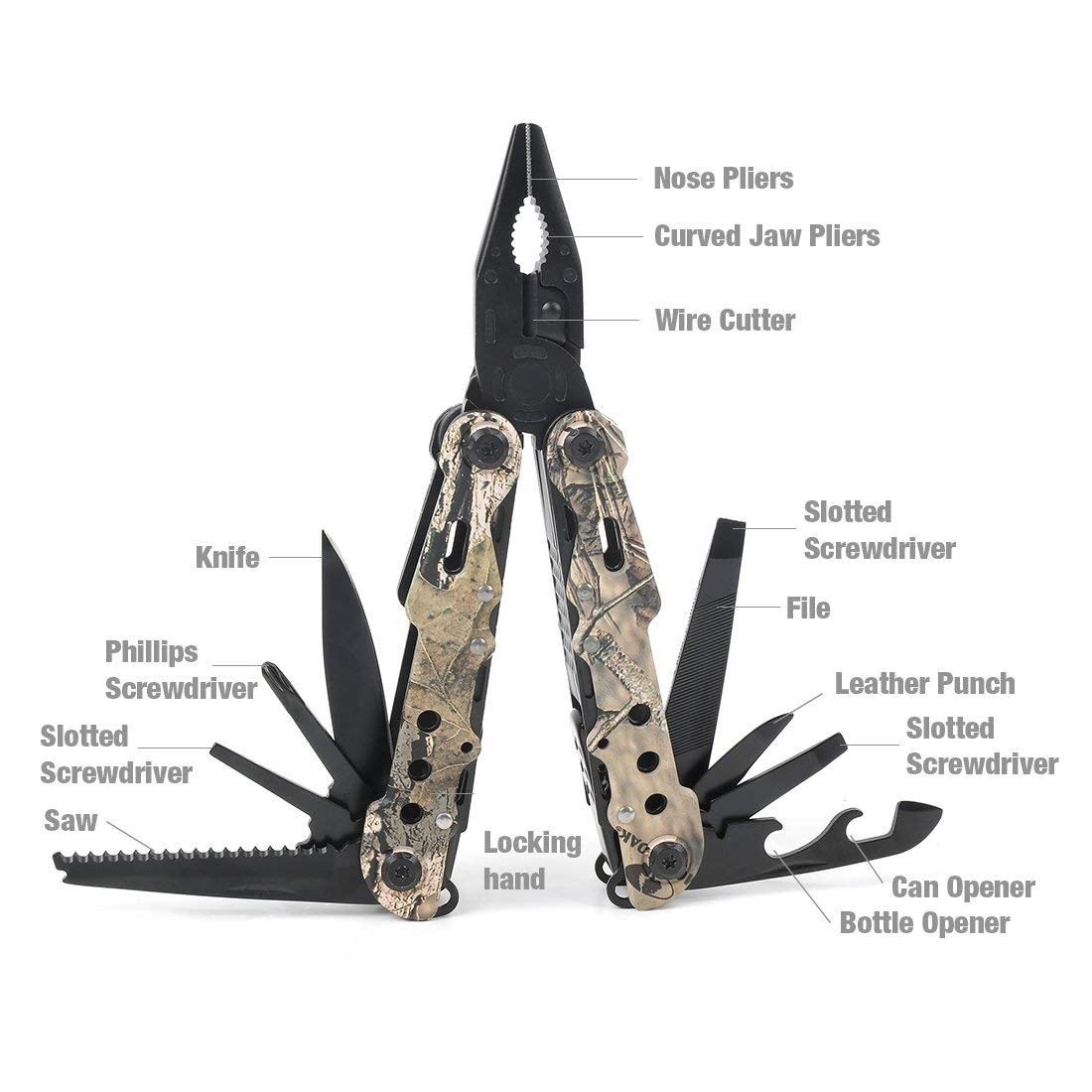 Multitool, 13-in-1 Folding Multi Tool Plier with Nylon Sheath, Stainless Steel
