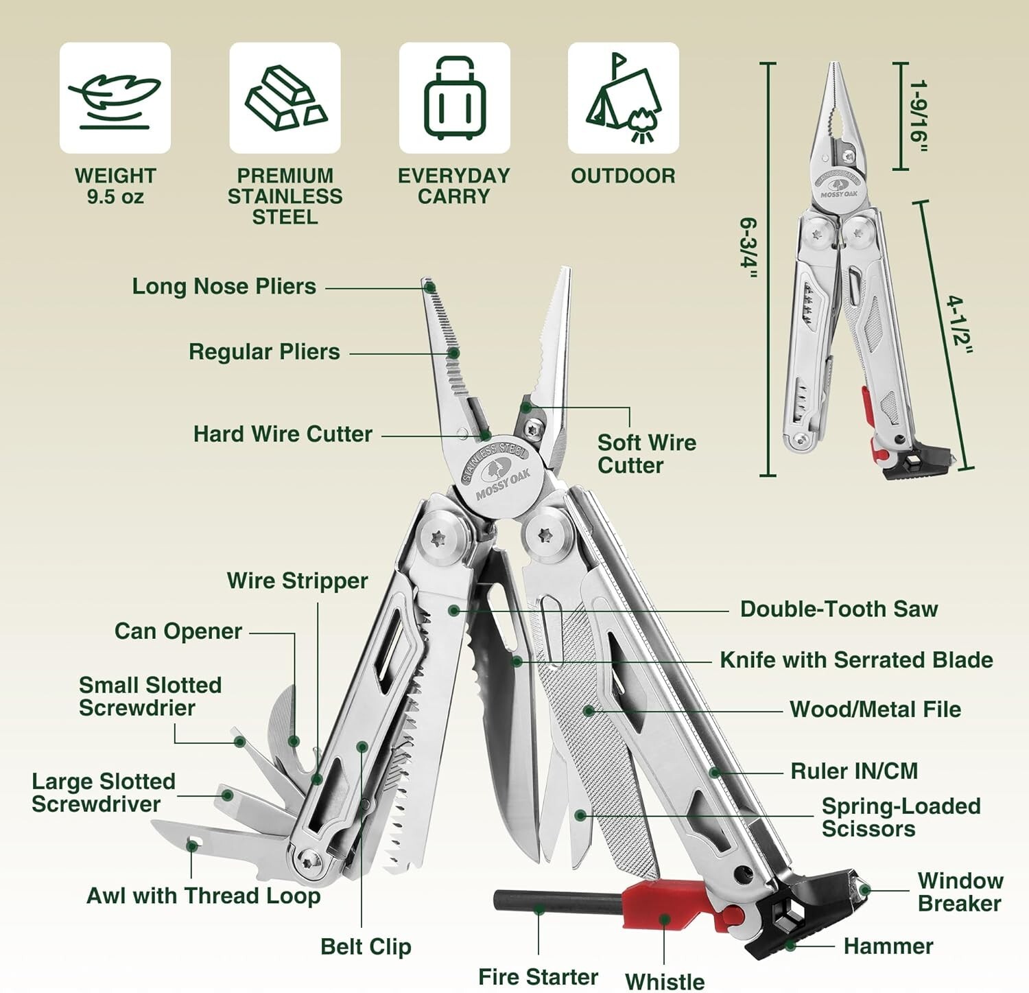 Durable 19-in-1 Multitool with Self-Locking Pliers & EDC Sheath for Adventurers