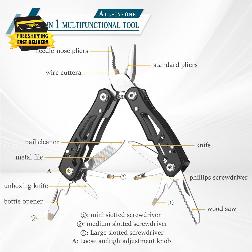 MINI Multitool Pliers, Christmas Birthday Gifts for Men Boyfriend Dad Husband Wo