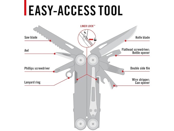 COAST MT400 Mackenzie Multi-Tool with Sheath, 13 Tools, Stainless, NEW