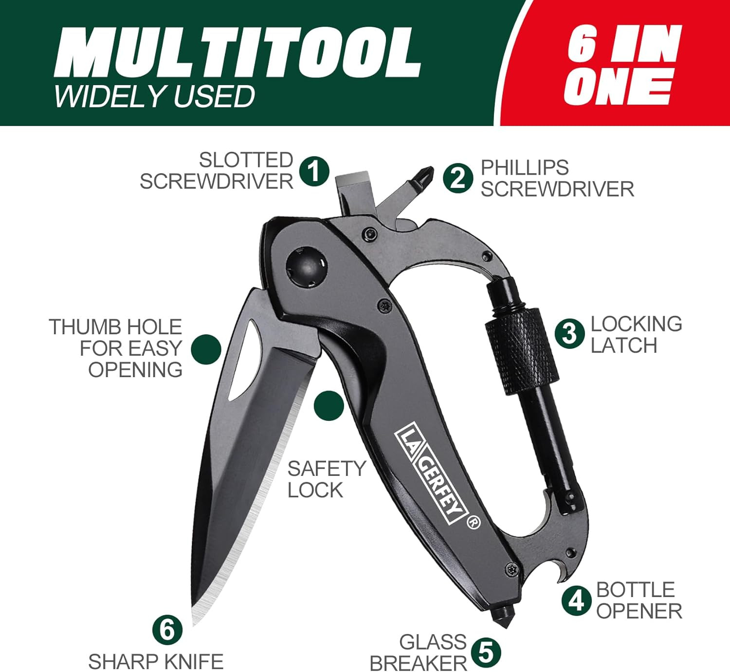 Gifts for Men Dad Husband – Birthday Gifts for Man, Keychain Multitool Gift – St
