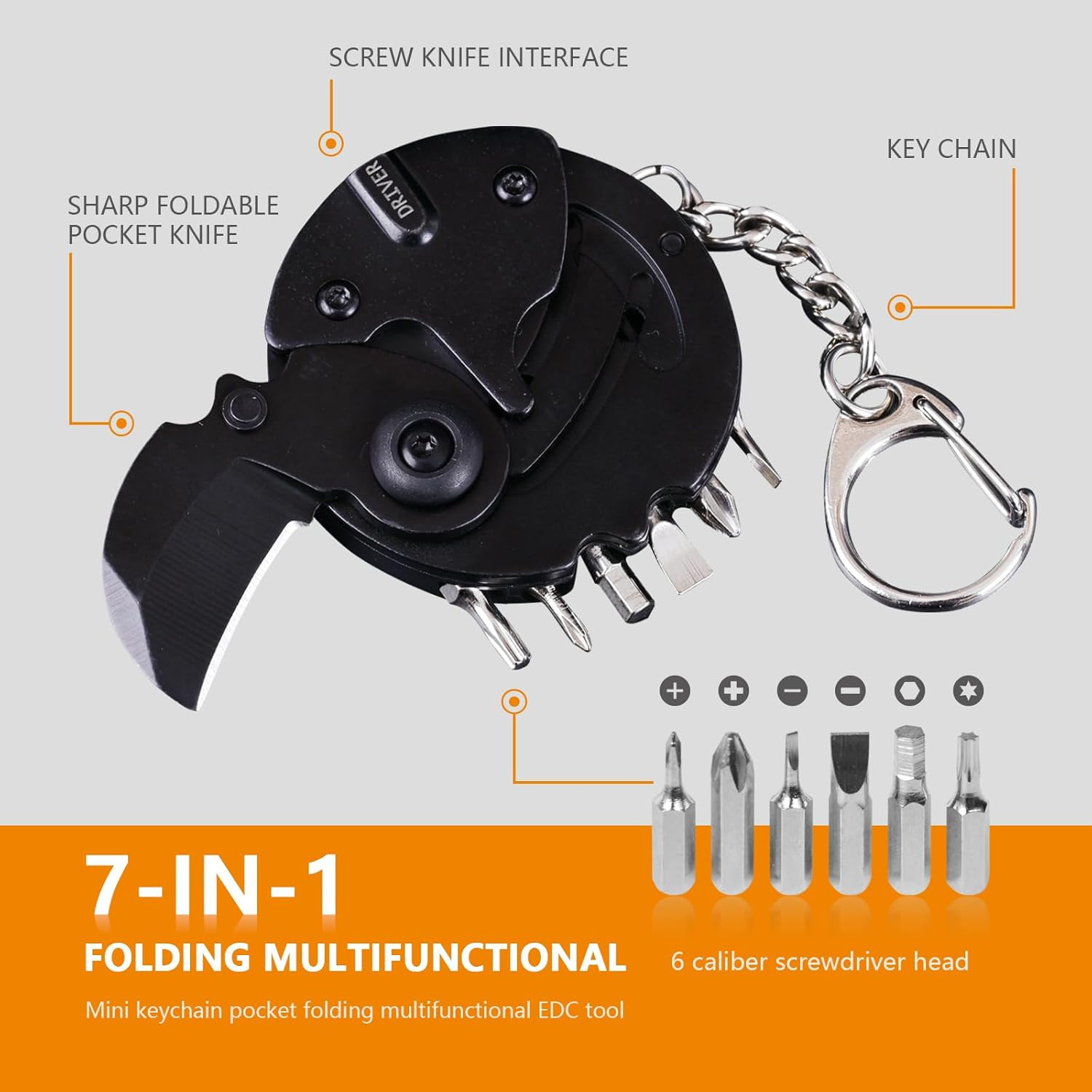 7-In-1 Mini Outdoor Folding Multifunctional Tool – Small EDC Multitool with Scre