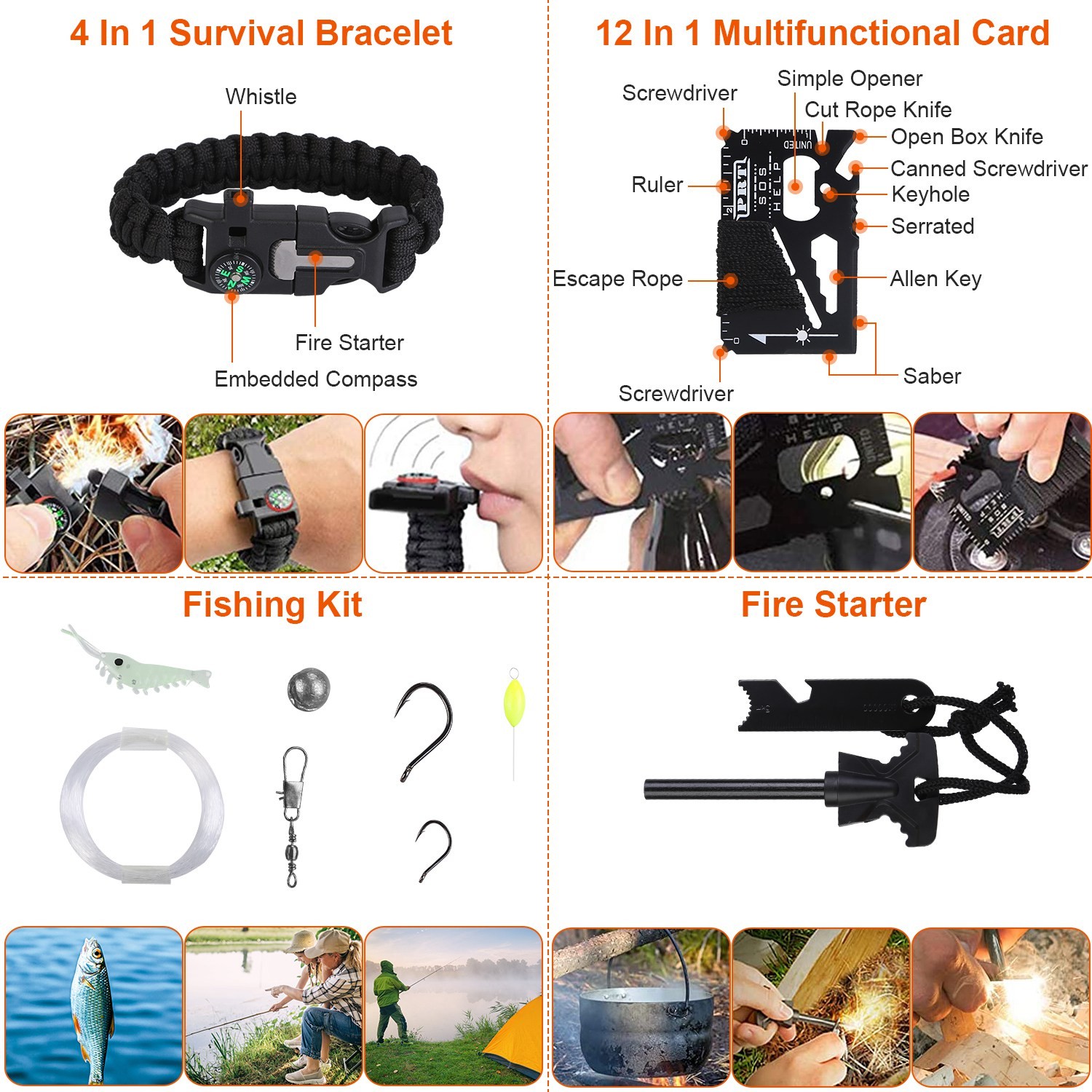 125Pcs professional emergency survival gear – tactical first aid kit for camping