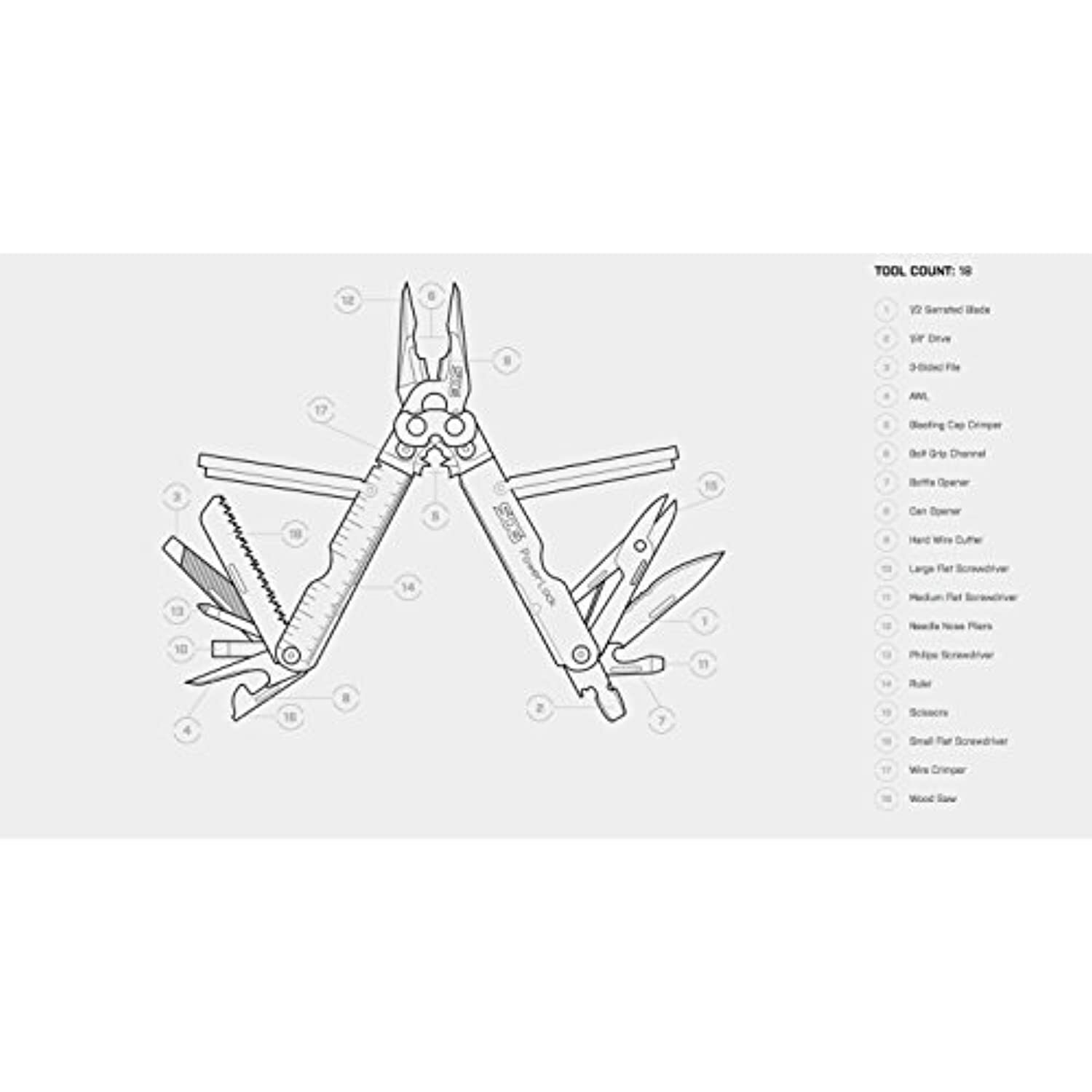 SOG PowerLock Multi-Tool- Compound Leverage Technology with EOD Crimper Device,