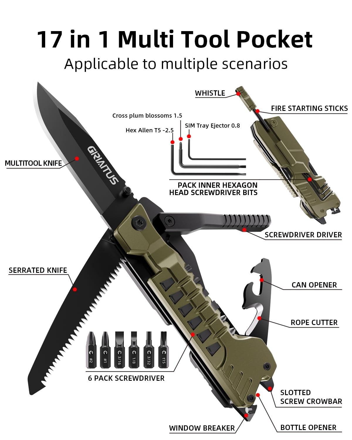 17in1 Multitool Knife Set – Perfect Gift for Men, Camping & Outdoor