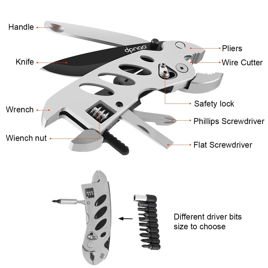 Multitool Wrench With 7 Tools/Pliers/Wire Cutter/Flat Screwdriver/Phillips Sc…
