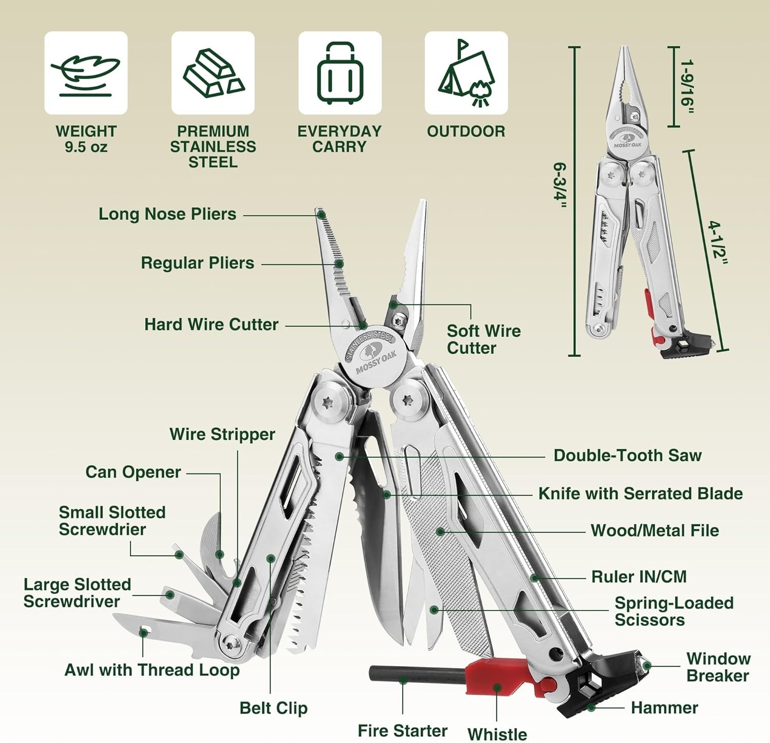Multitool, 19-in-1 Stainless Steel Multi Tool Pliers, Self-locking EDC Gear with