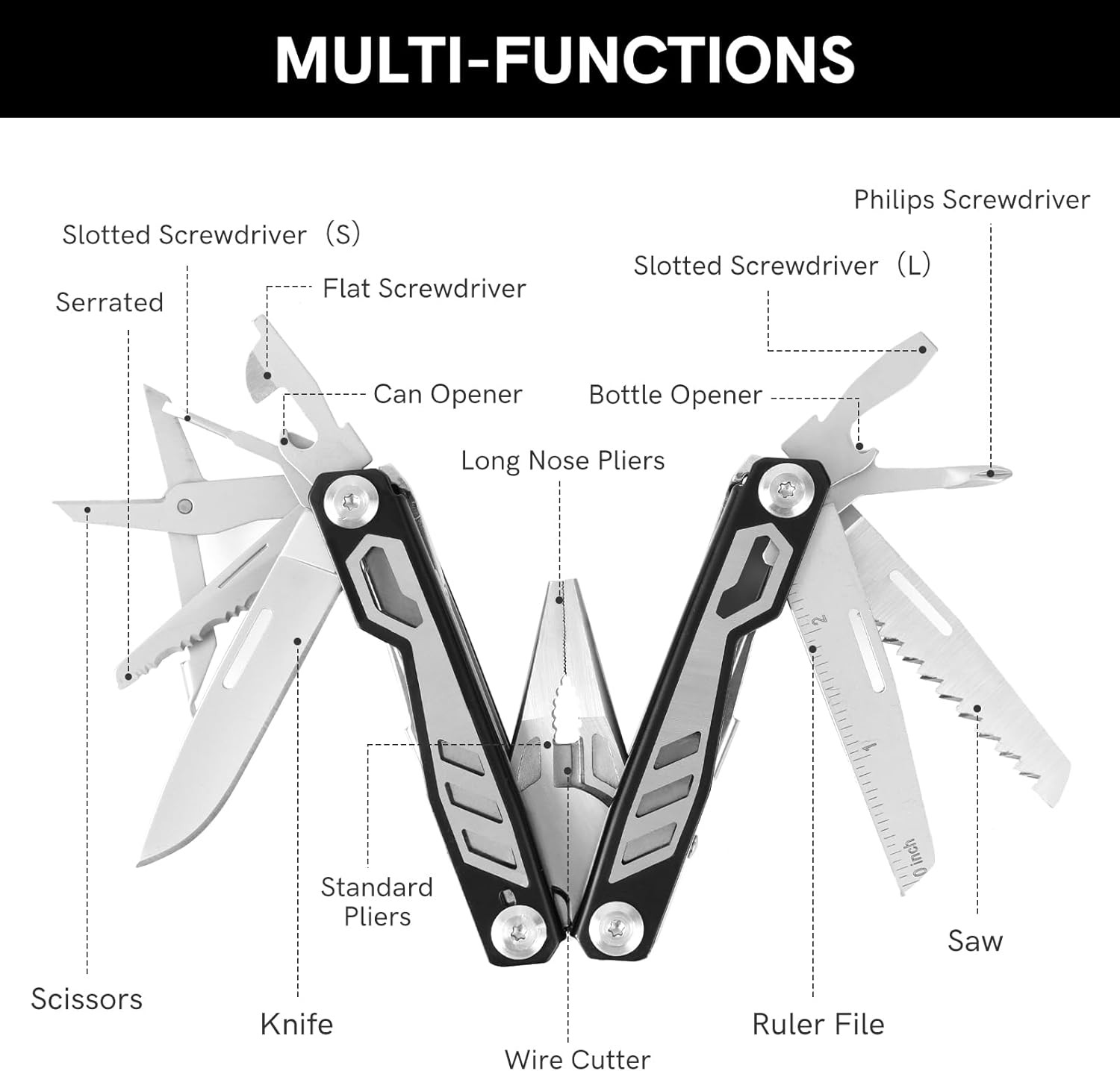 16-in-1 Compact Multitool Full-Size Multi Tool DIY High-Grip Black Handle