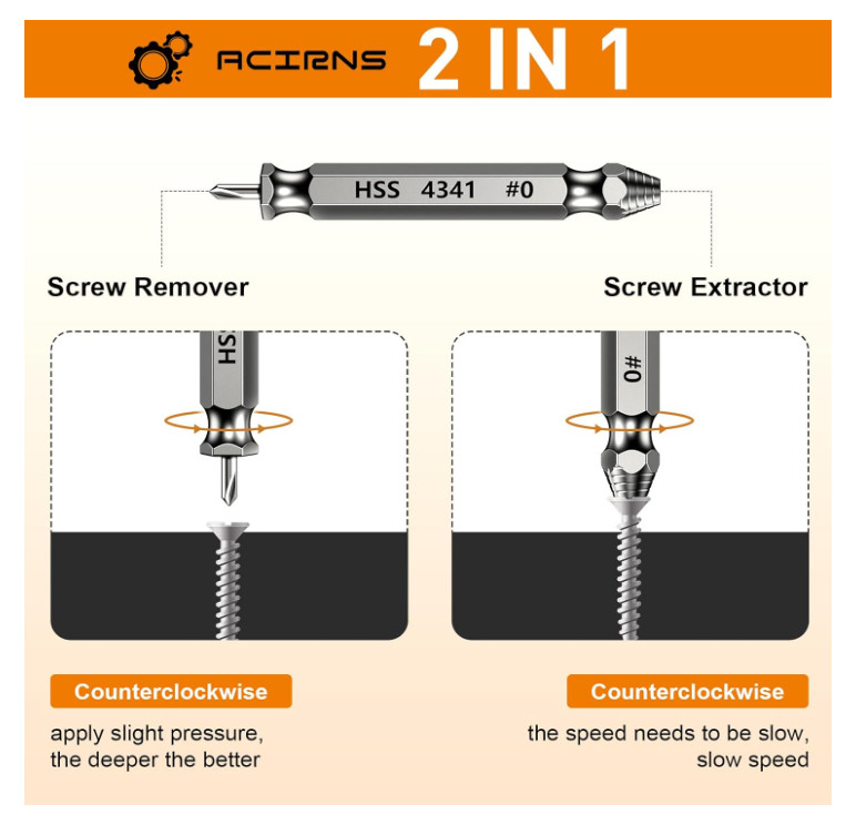 Gifts for Men,9 Pcs Damaged Screw Extractor Set,Stocking Stuffers for Adults Me