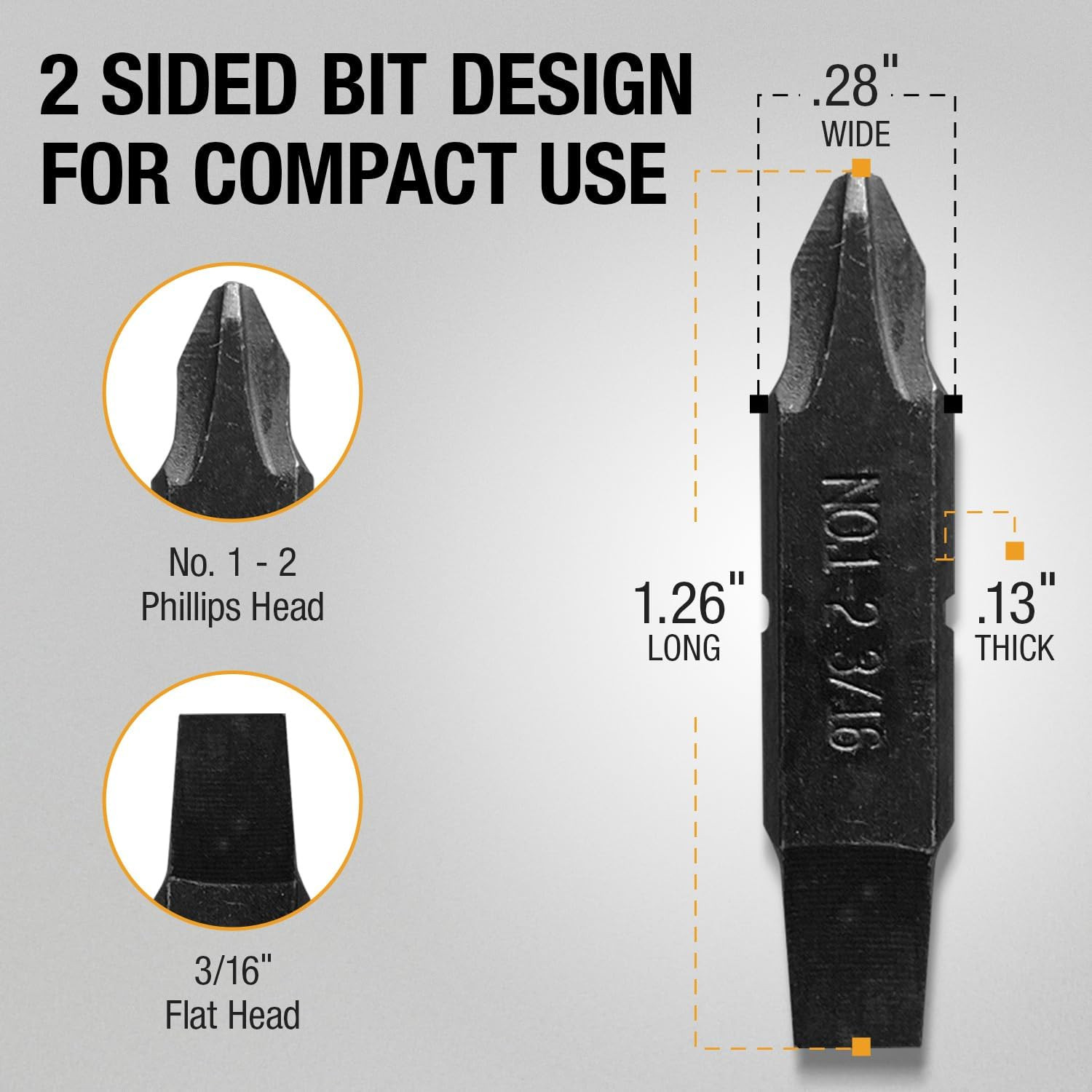 [3 Pack] Replacement Two-Sided Screwdriver Bit for Leatherman Multi-Tool – #1-#2