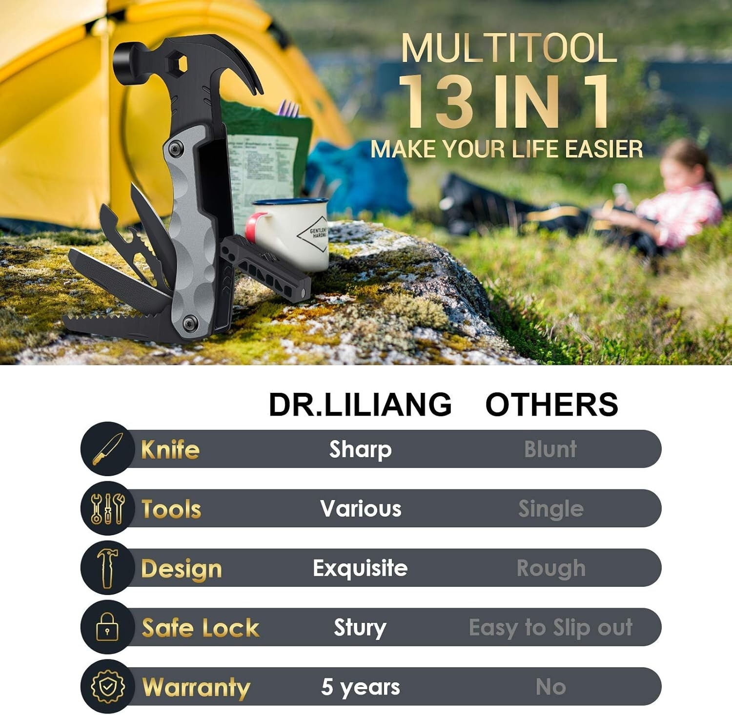 Durable Multi-Tool Hammer Gift for Camping and DIY – Ideal Stocking Stuffer