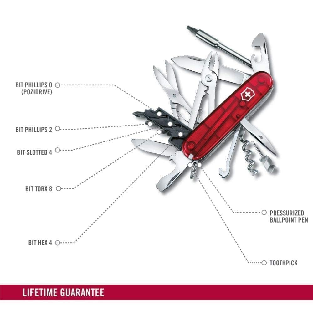 Victorinox CyberTool Multi-Function Swiss Army Knife DIY Precision Set Fr Japan