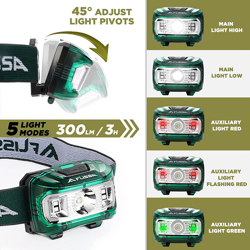 Flissa 3PCS Waterproof LED Headlamp & Windproof Lighters 12 in 1 Multitool Plier