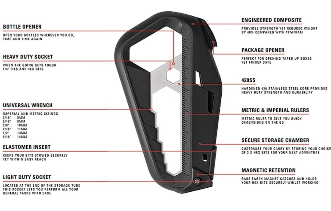 Multitool M100 – Tech Friendly, Strong and Light