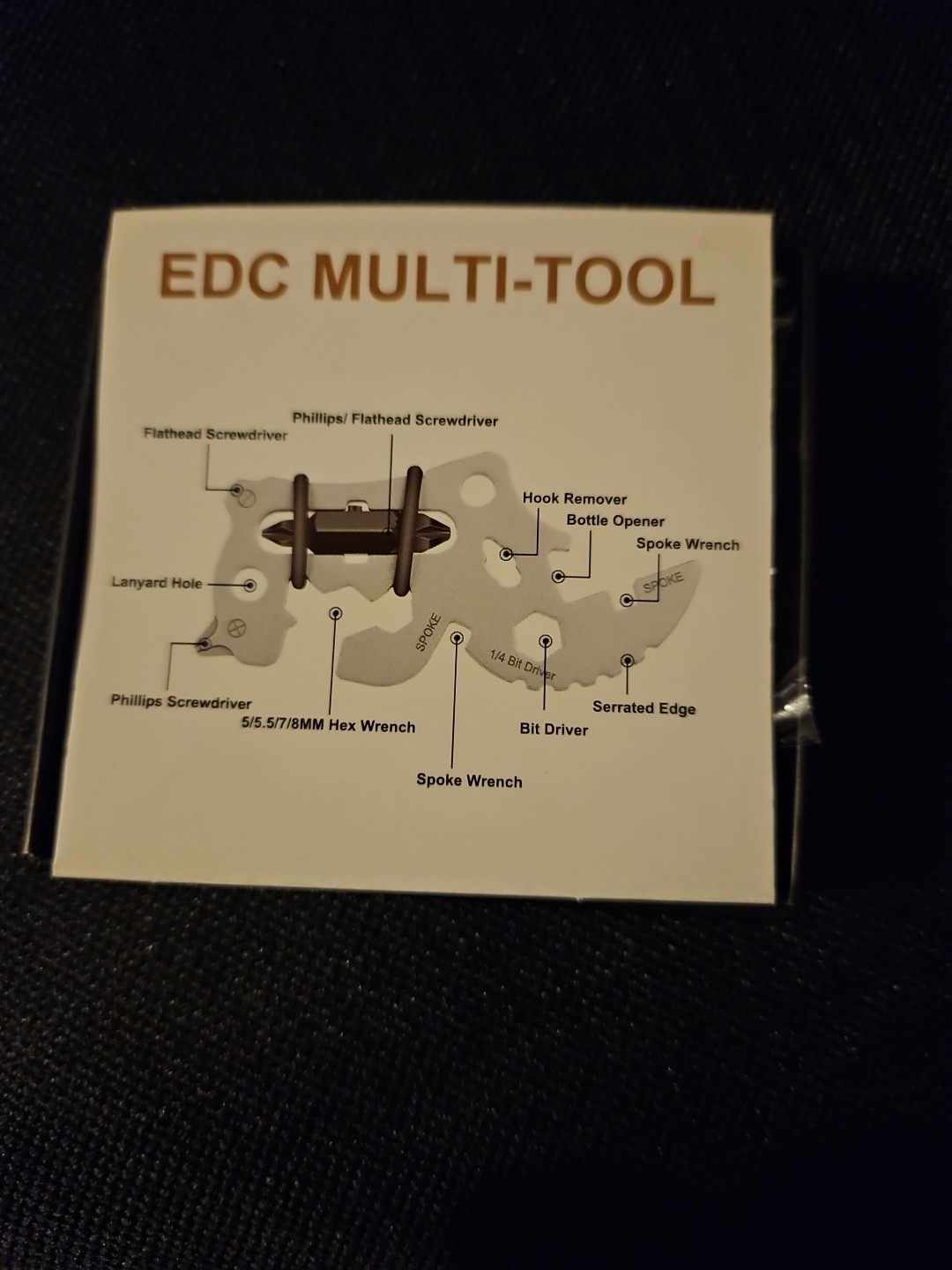 12 in 1 Rhino Keychain Multi-tool, EDC Multi-Tool Gadget for Camping Survival