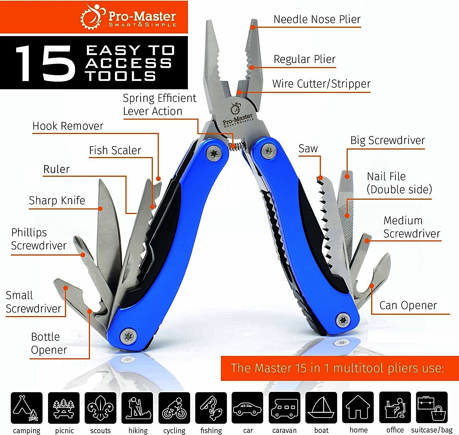 BRAND NEW PRO-MASTER POCKET SIZE 15 IN 1 UTILITY CAMPING HIKING MULTI TOOL SET