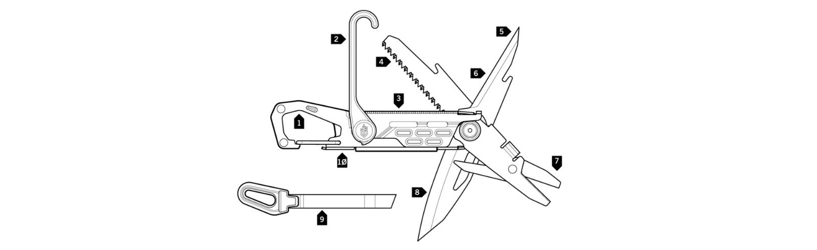 Gerber Stakeout Camp Tool Multitool