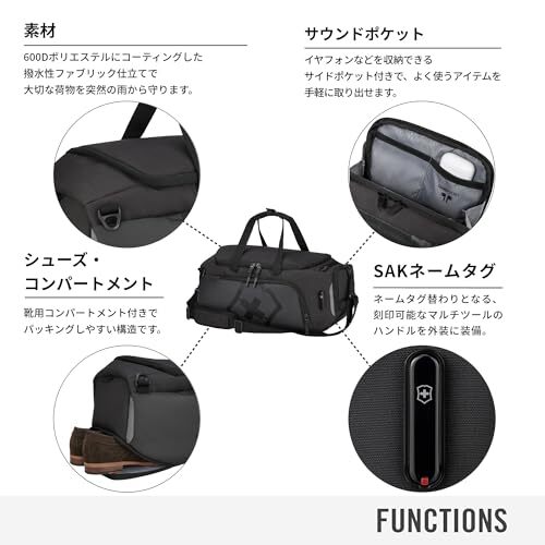 Victorinox Touring 2.0 Travel 2-in-1 Duffel – Modern Durable Duffel Bag &