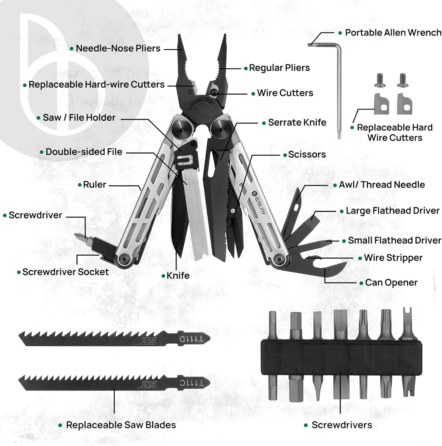 BIBURY Multitool Pliers Pro BI2045, Foldable Multitools with Replaceable Wire Cu