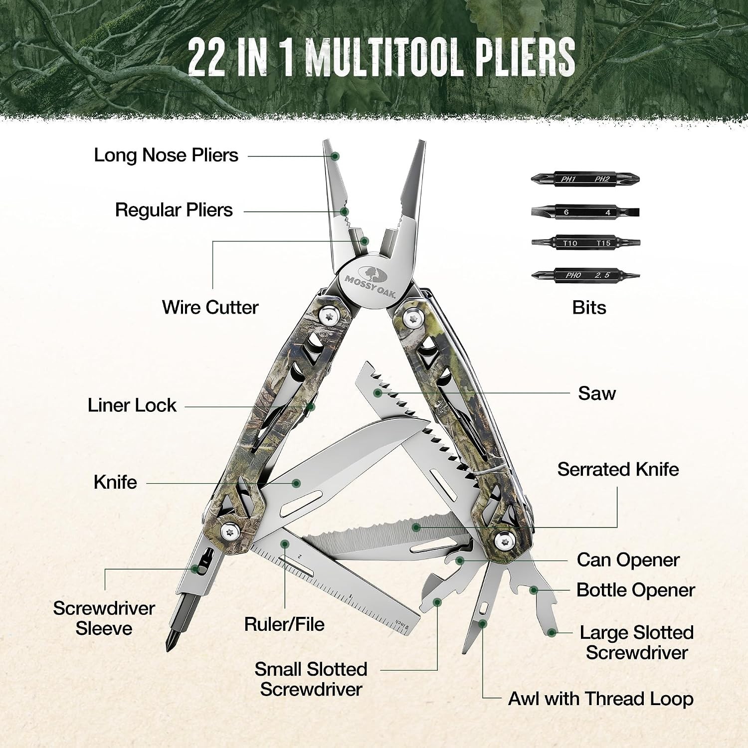 Versatile Camo Multitool: 22-in-1 Stainless Steel Tools for Outdoor Adventures