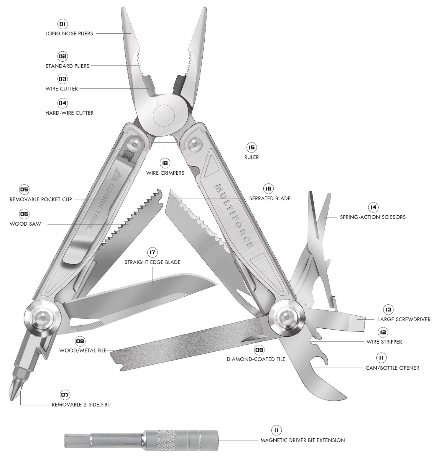 Ozark Trail Multiforce 18-in-1 Premium Multi-Tool, Stainless Steel for Camping &