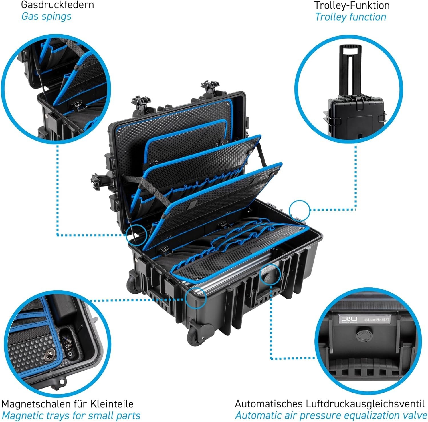 Professional Jumbo Tool Organizer with 43L Capacity & Safe Transport Features