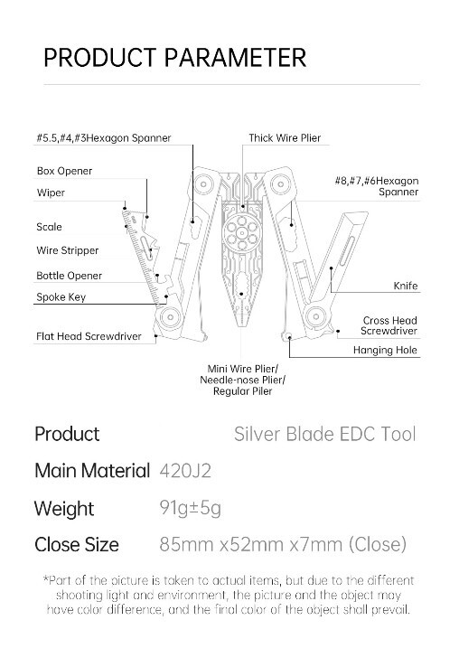 Mini Multi Tool Multifunction Purpose Emergency Survival Bugout Pocket Knife
