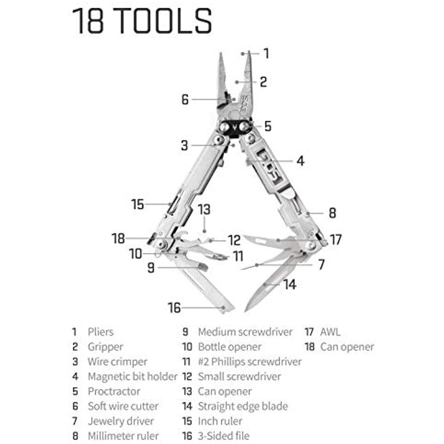 SOG PowerAccess Multi-Tool Pliers with 2.4 inch Folding Knife – Lightweight EDC