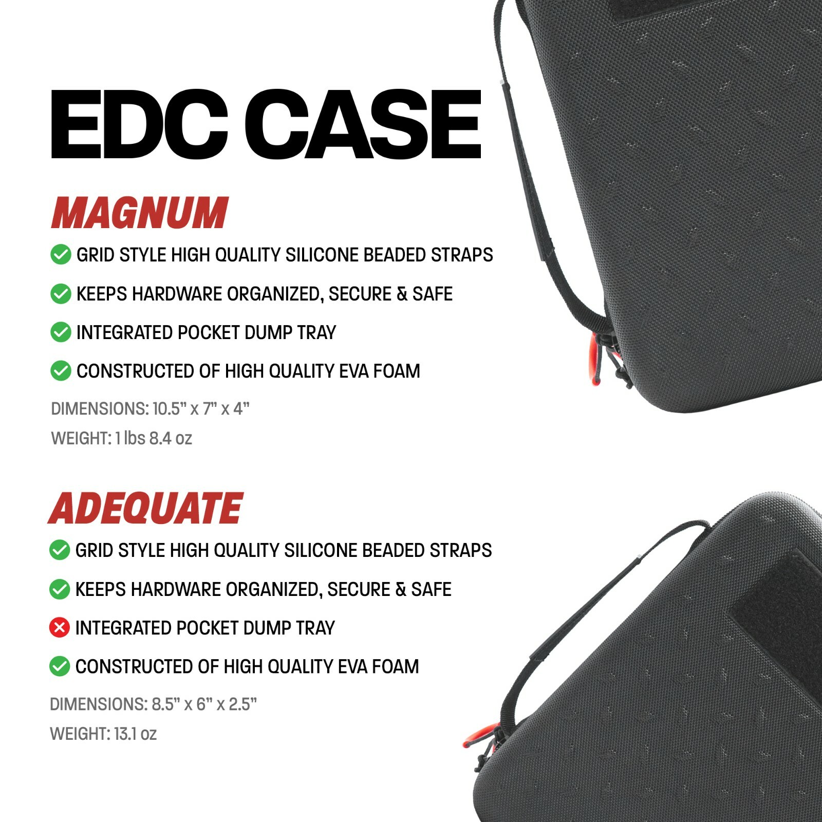 EDC Storage Organizer Case w/ Integrated Dump Tray – Everyday Carry Gear