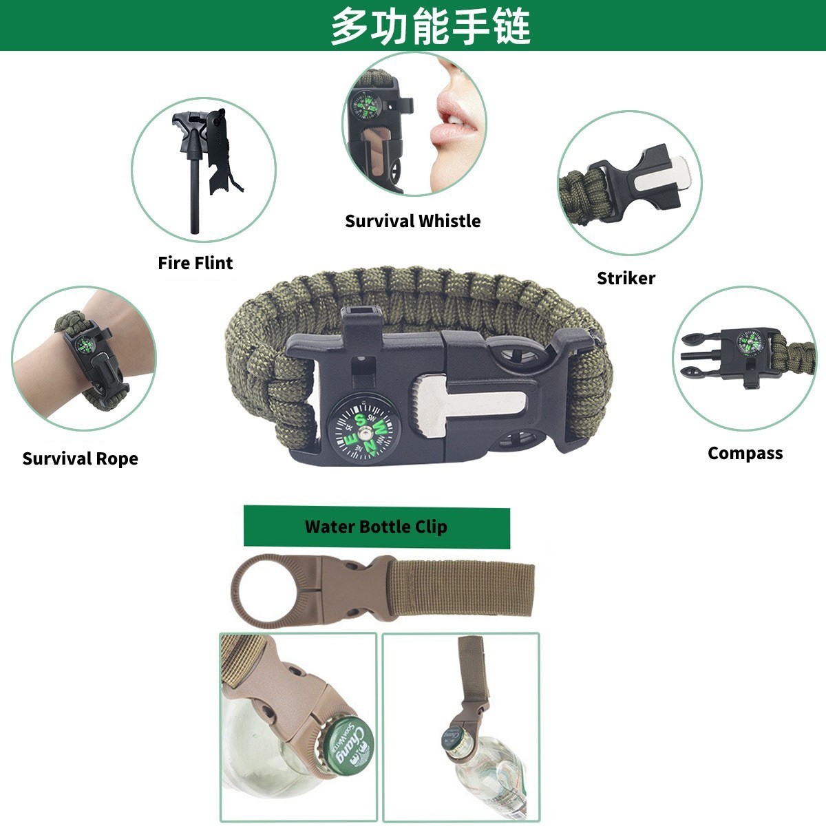 Outdoor Survival Equipment Tool Set, Exploration, Self-Defense and First Aid Kit