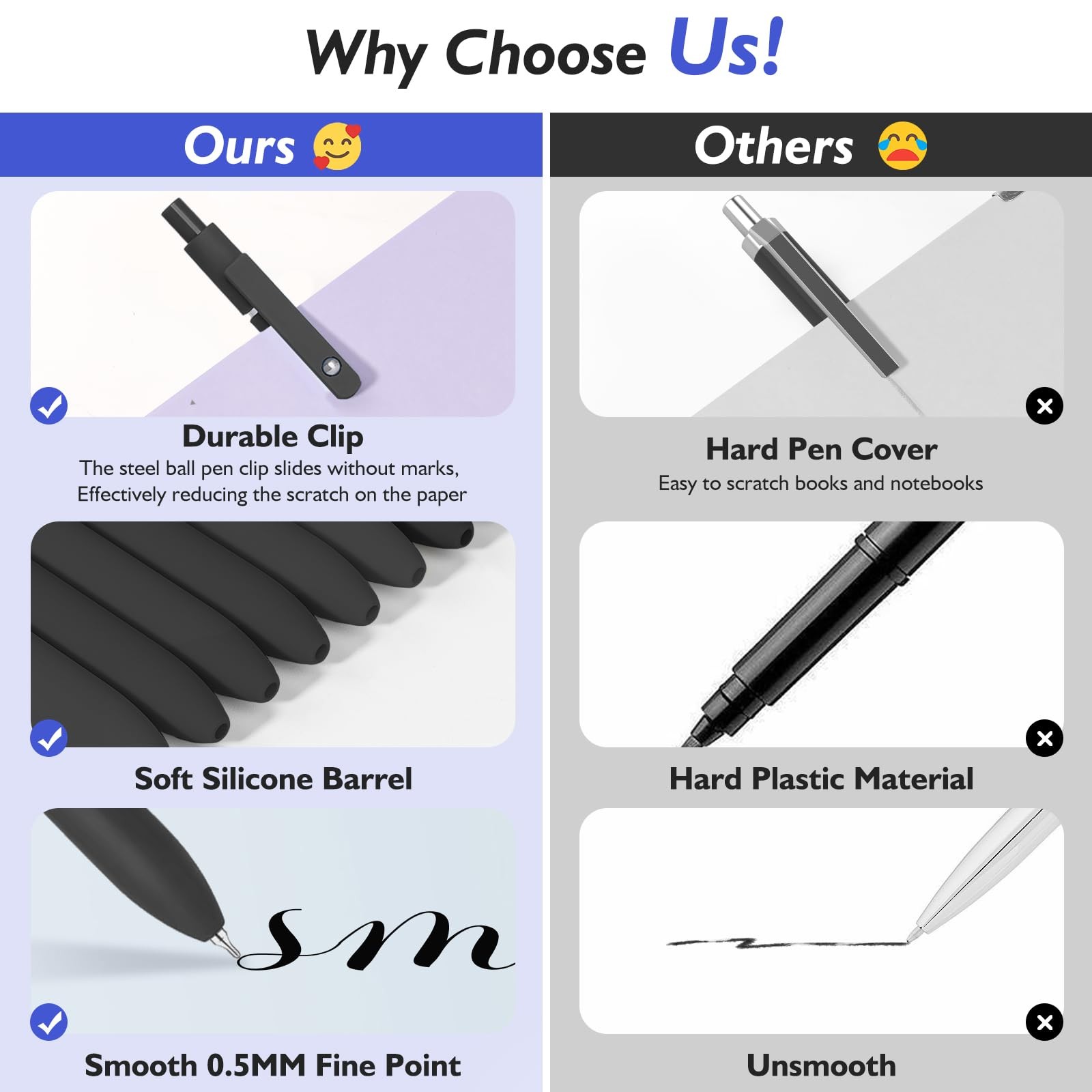6Pcs Gel Pens, 0.5MM Black Gel Ink Pen Fine Point Smooth Writing Pens, Colleg…