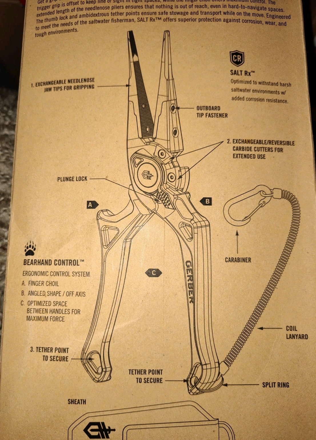 NEW Gerber “Magniplier” Saltwater 8.4″ Needlenose Pliers With SALT RX. 31-003597