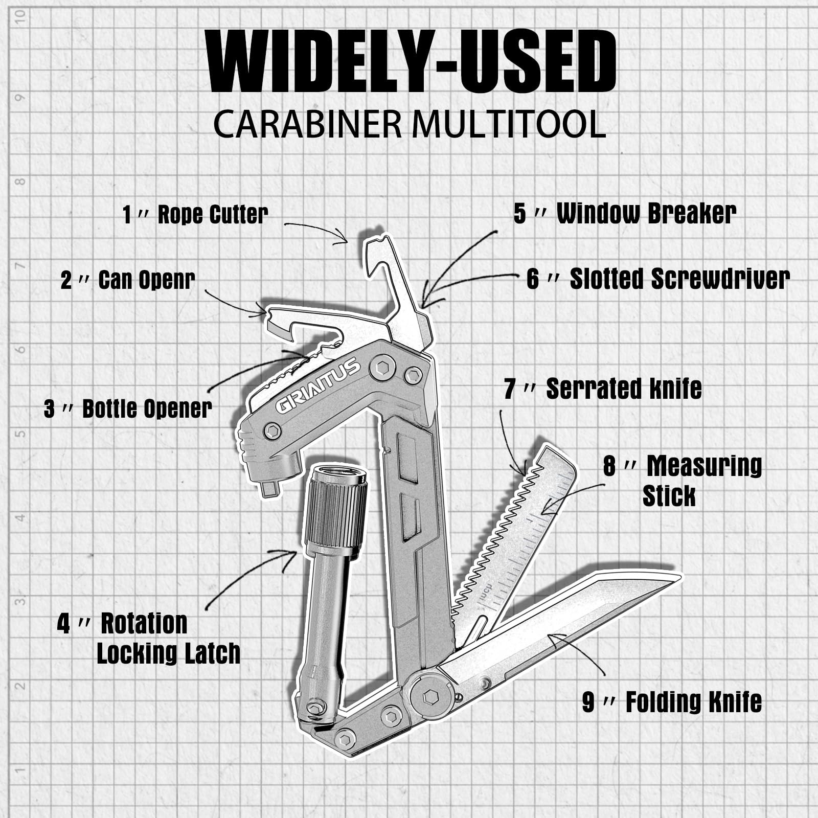 Carabiner Multitool with Pocket Knives, 8-in-1 EDC Carabiners, Serrated Grey